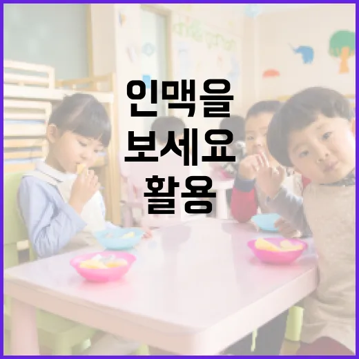 설영우 인맥을 활용하는 방법: 관계의 힘을 느껴보세요 - 요약