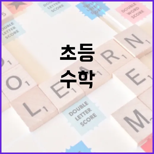 HME 준비하는 방법, 초등·중등 수학 시험을 꾸준히 굴리는 공부 루틴 - 요약