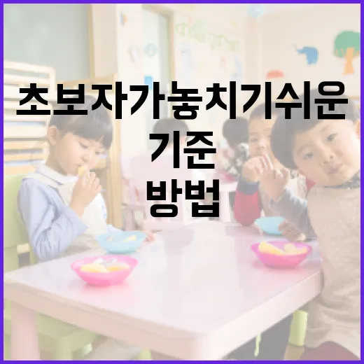 영어학원 제대로 고르는 방법, 초보자가 놓치기 쉬운 기준부터 확인하기 - 요약