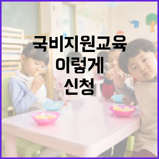 국비지원교육 처음 신청하려면 이렇게 고르세요 - 요약