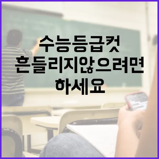 수능등급컷 보는 방법, 점수표에 흔들리지 않으려면 이렇게 하세요 - 요약