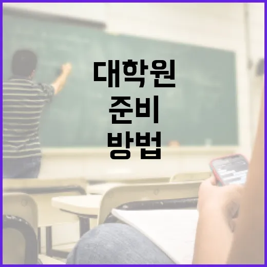 대학원 준비하는 방법, 초보자가 첫 3개월에 잡아야 할 공부 시스템 - 요약