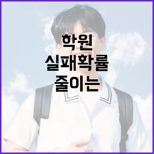 초보자가 코딩학원 고를 때 실패 확률 줄이는 방법 - 요약