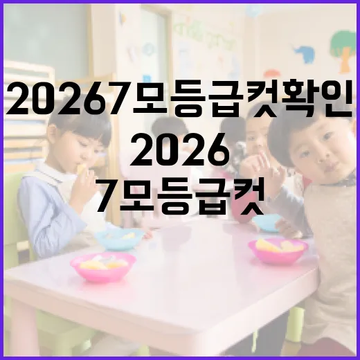 2026 7모 등급컷 확인하고 내 점수 해석하는 방법 - 요약