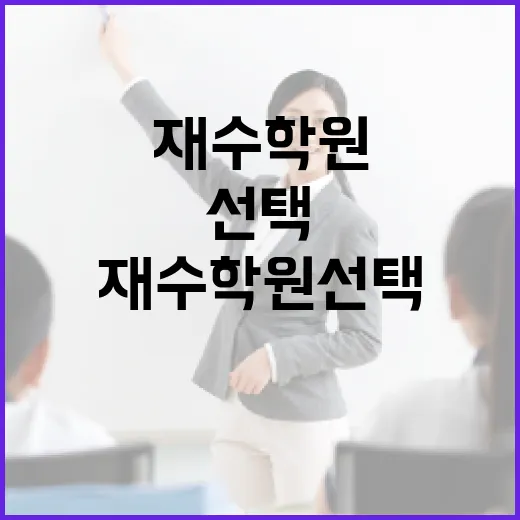 초보자를 위한 재수학원 선택 방법, 흔들리지 않으려면 이렇게 보세요 - 요약