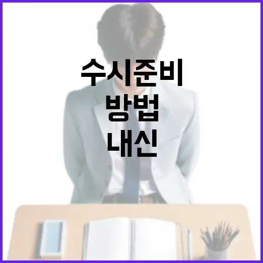 수시 준비하는 방법, 내신보다 먼저 점검해야 할 5가지 - 요약