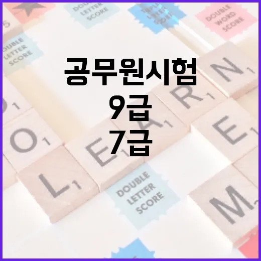 공무원시험과목 헷갈리지 않고 고르는 방법: 9급·7급·직렬별 공부 순서 - 요약