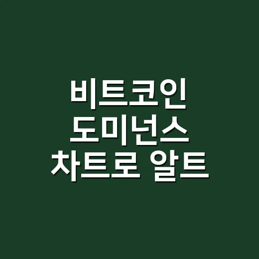 비트코인 도미넌스 차트로 알트 시즌 판단하는 5가지 기준 - 요약