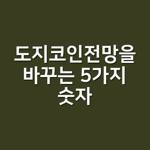 도지코인전망을 바꾸는 5가지 숫자, 0.088달러 이후 시나리오 - 요약