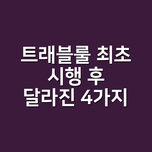 트래블룰 최초 시행 후 달라진 4가지 송금 기준 - 요약