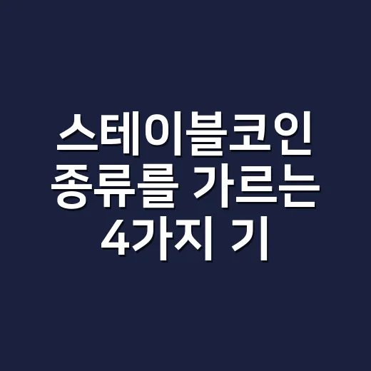 스테이블코인 종류를 가르는 4가지 기준 - 요약