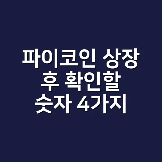 파이코인 상장 후 확인할 숫자 4가지 - 요약