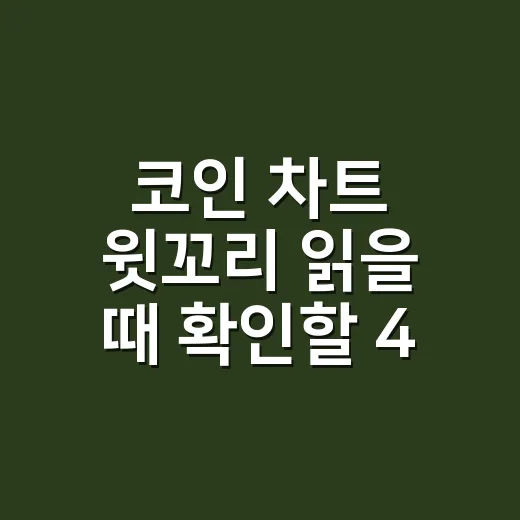 코인 차트 윗꼬리 읽을 때 확인할 4가지 - 요약