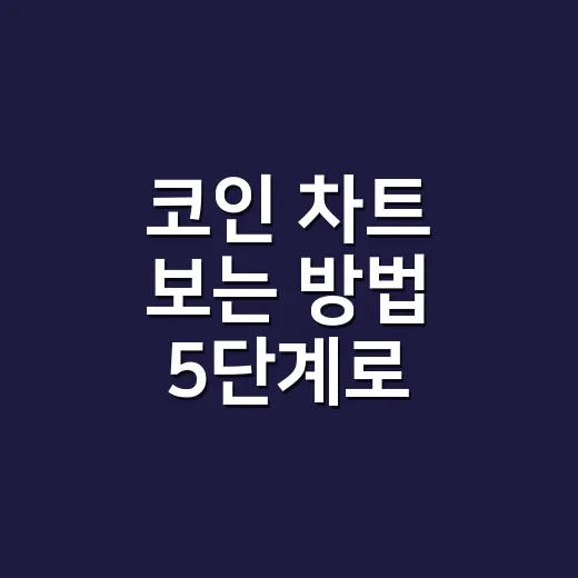 코인 차트 보는 방법 5단계로 익히기 - 요약