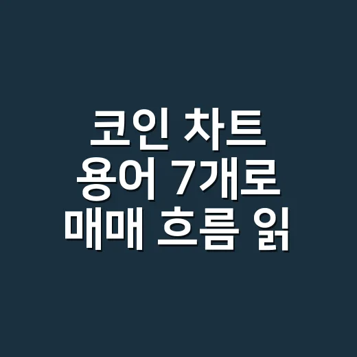 코인 차트 용어 7개로 매매 흐름 읽기 - 요약