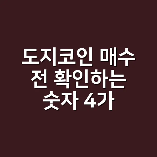 도지코인 매수 전 확인하는 숫자 4가지 - 요약