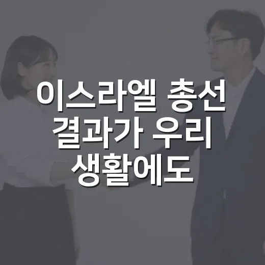 이스라엘 총선 결과가 우리 생활에도 영향을 줄까요? - 요약