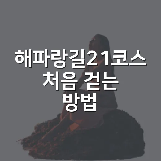 해파랑길21코스 처음 걷는 방법: 영덕해맞이공원에서 축산항까지 - 요약