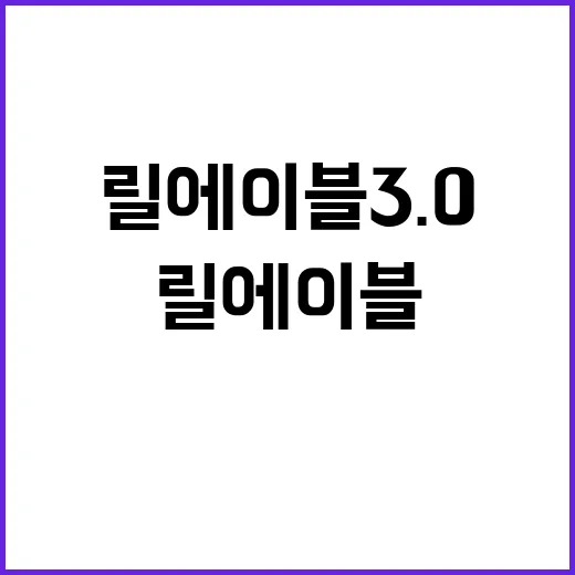릴 에이블 3.0을 제대로 활용하는 방법 - 요약