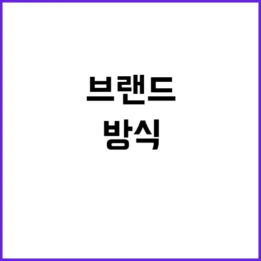 효제개운연구소를 브랜드 관점에서 봤더니, ‘운’을 파는 방식이 달라 보였다 - 요약