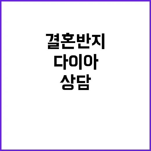결혼반지브랜드 상담을 받아봤더니, 결국 팔린 건 다이아가 아니라 약속이었다 - 요약