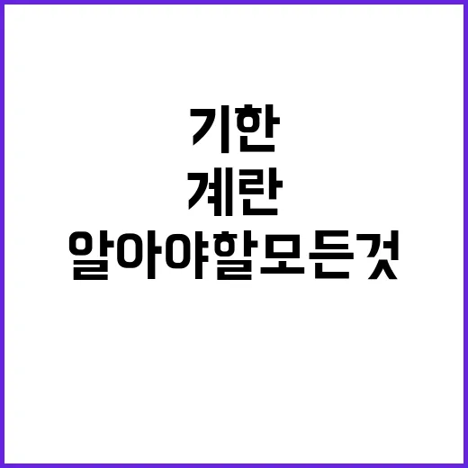 계란 유통기한에 대해 알아야 할 모든 것 - 요약