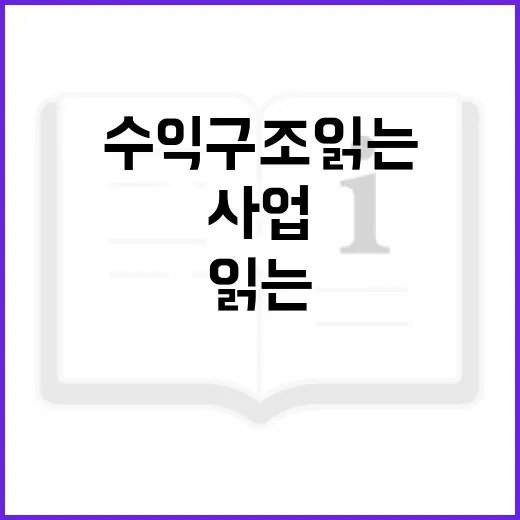 김소영 사업이 궁금할 때 보는 책방·콘텐츠 수익 구조 읽는 방법 - 요약