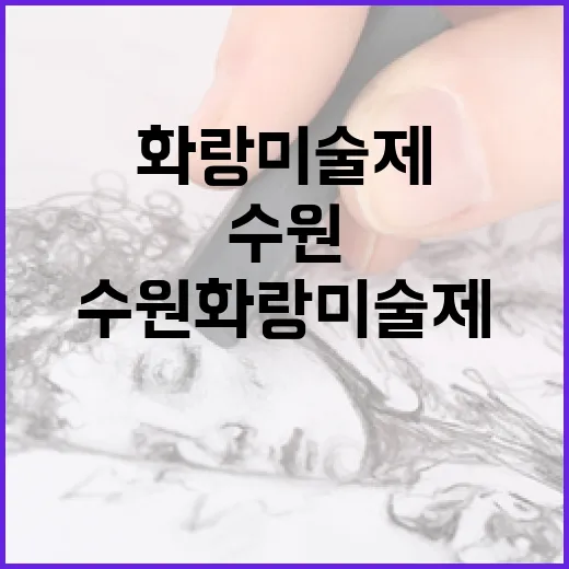 수원 화랑미술제 가기 전 헛걸음 줄이는 확인 방법 - 요약