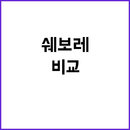 쉐보레 차 고르려면 이렇게 비교하면 돈 덜 씁니다 - 요약