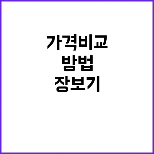 네이버쇼핑으로 생활비 아끼는 방법, 장보기부터 가격비교까지 이렇게 하면 됩니다 - 요약