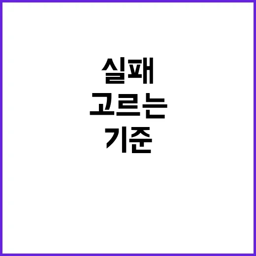 추천도서 실패 없이 고르는 방법, 생활비 아끼며 책 고르는 현실 기준 - 요약