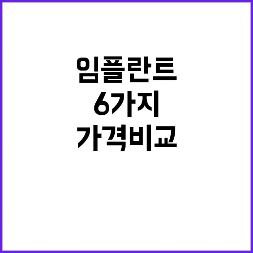 임플란트가격 비교하는 방법, 상담 전에 꼭 확인할 6가지 - 요약