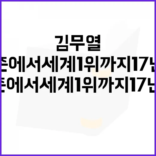 김무열 판자촌에서 세계 1위까지 17년 여정, 사실 확인하며 읽는 방법 - 요약