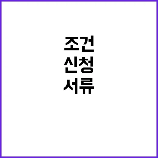 행복주택 신청하려면 이렇게 준비하세요, 조건부터 확인서류까지 - 요약