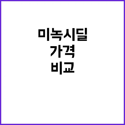미녹시딜가격 덜 헷갈리게 비교하는 방법 - 요약