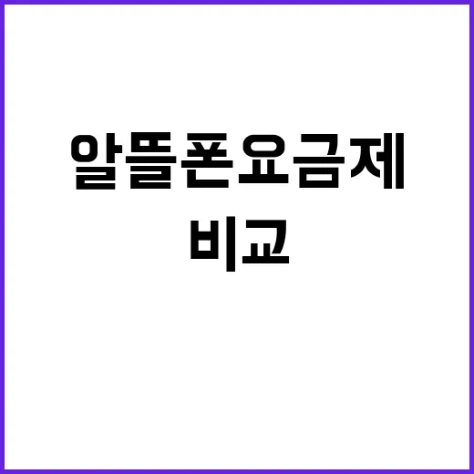 SK알뜰폰요금제 고르려면 이렇게 비교하세요 - 요약