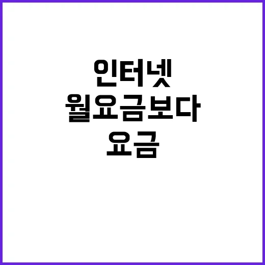 인터넷요금비교 제대로 하는 방법, 월요금보다 3년 총액으로 보세요 - 요약