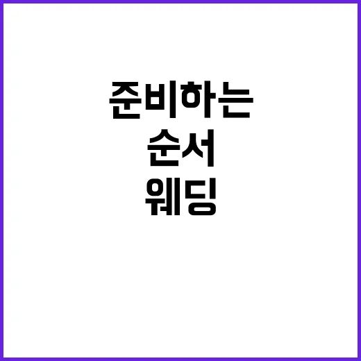 웨딩촬영 준비하는 방법, 돈 아끼면서 후회 줄이는 체크 순서 - 요약