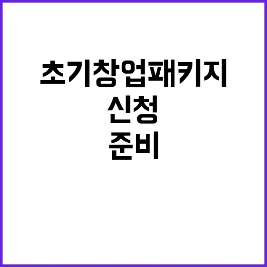 초기창업패키지 신청하려면 이렇게 준비하세요 - 요약