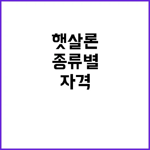 햇살론 신청하려면 이렇게 확인하세요: 자격부터 종류별 차이까지 - 요약