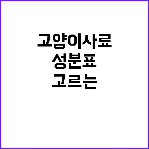 고양이사료 고르는 방법, 성분표에서 먼저 볼 것들 - 요약