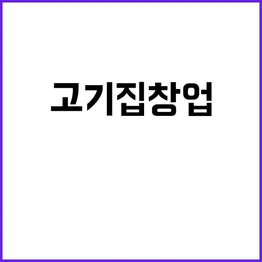 고기집창업 하려면 처음에 꼭 계산해야 할 것들 - 요약