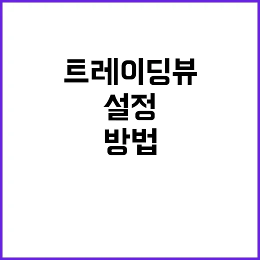 트레이딩뷰 처음 쓰는 방법, 차트 설정부터 알림까지 이렇게 - 요약