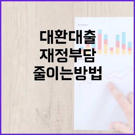 대환대출을 통해 재정 부담을 줄이는 방법 - 요약