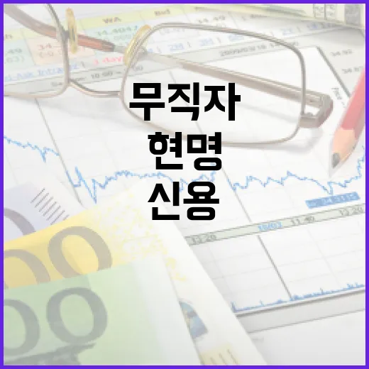 무직자대출 받는 방법: 신용을 지키며 현명하게 - 요약