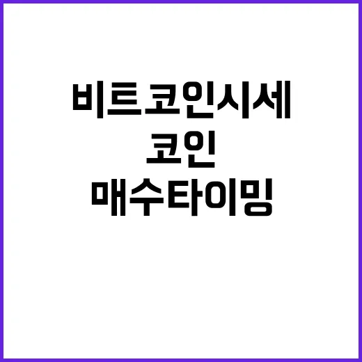 비트코인시세 보면서 매수 타이밍 잡으려면 이렇게 확인하세요 - 요약
