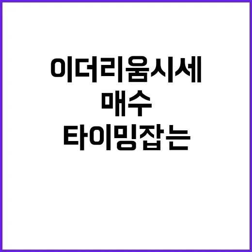 이더리움시세 직접 확인하고 매수 타이밍 잡는 방법 - 요약