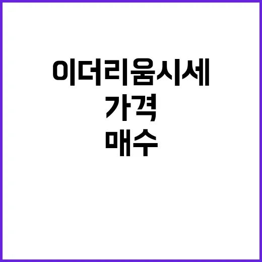 이더리움시세 확인하는 방법, 초보가 가격만 보고 매수하지 않으려면 이렇게 - 요약