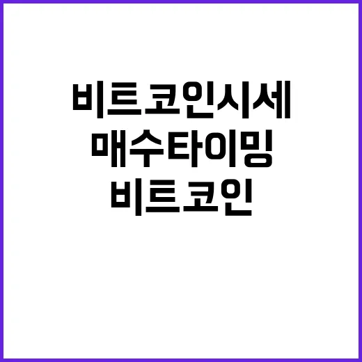 비트코인시세 보며 매수 타이밍 잡는 방법 - 요약