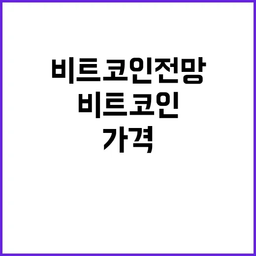 비트코인전망 직접 판단하는 방법: 가격보다 먼저 볼 5가지 신호 - 요약